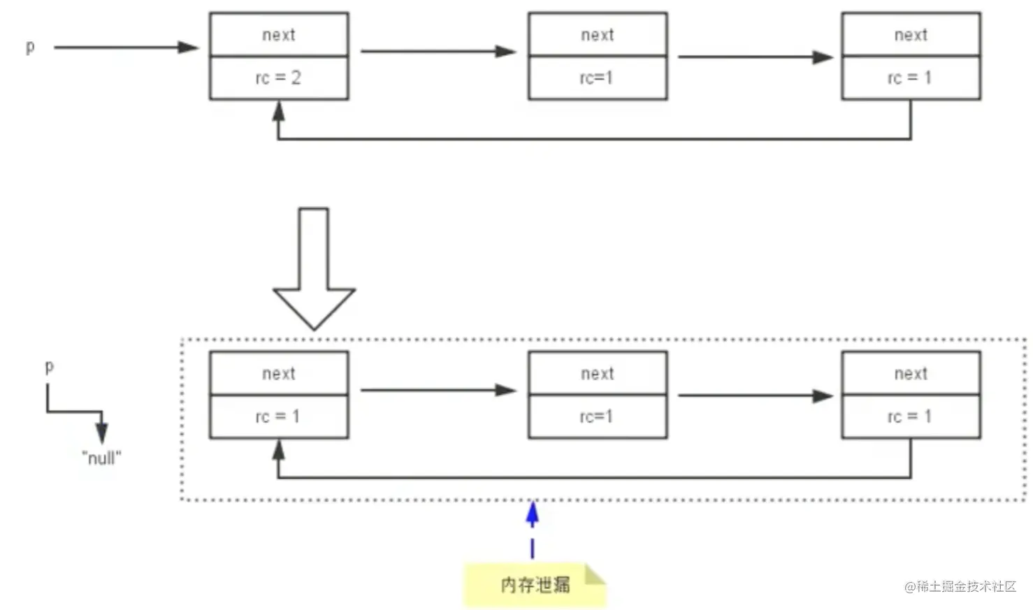 image-20210703094326043