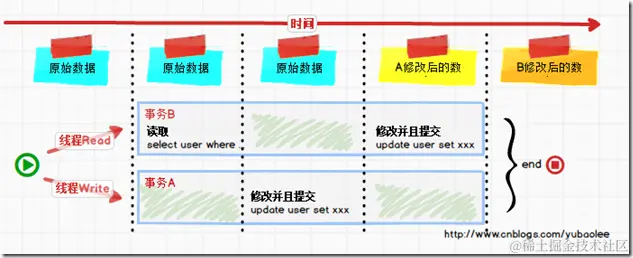 微信截图_20190223114546