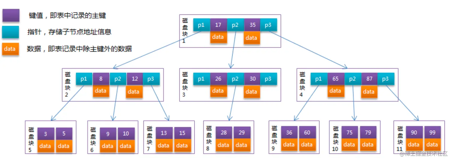 image-20230710150606776