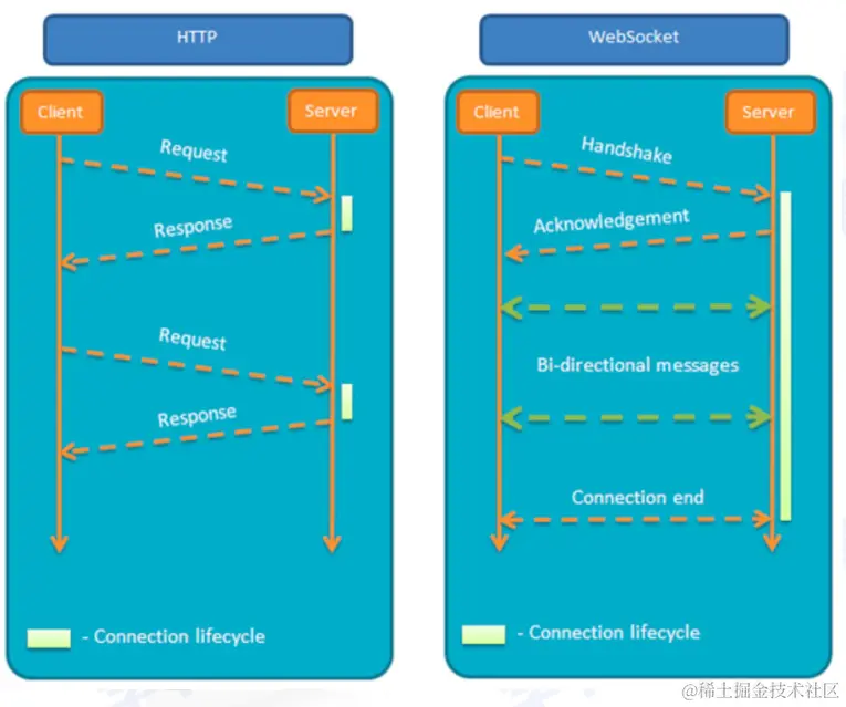 image-20220805152126313