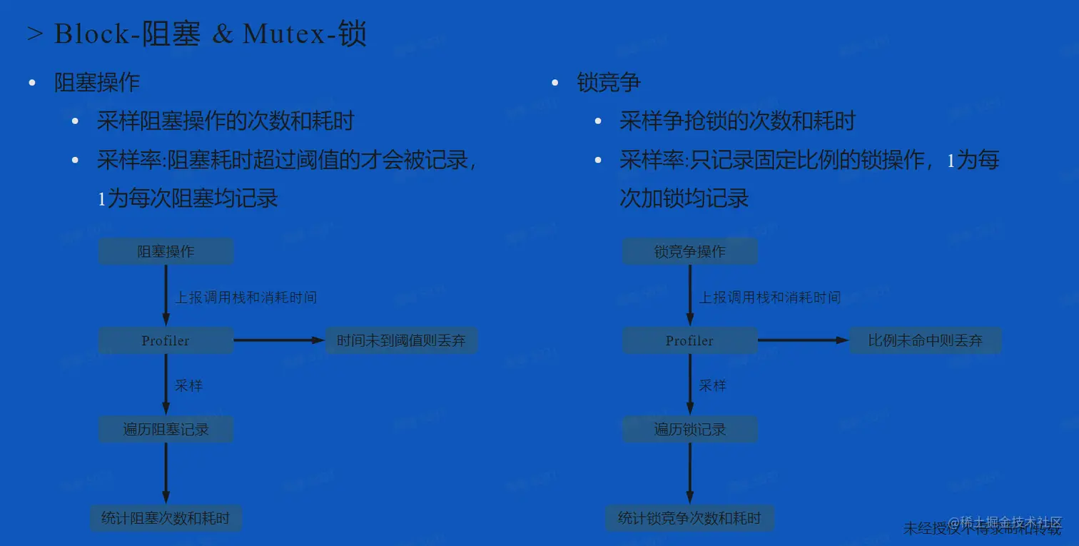 image-20230118164732518