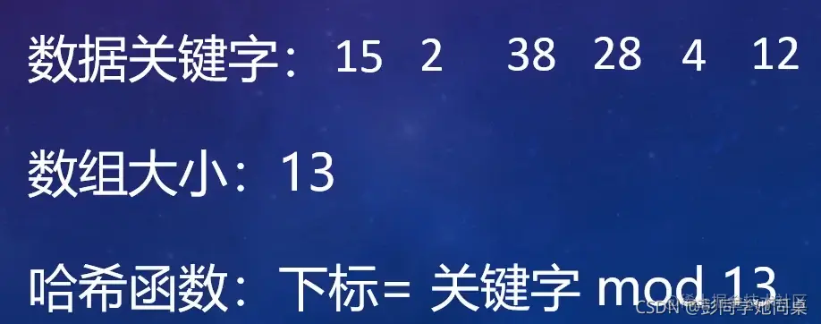 请添加图片描述