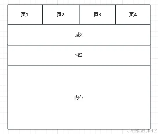 image-20230907123900682