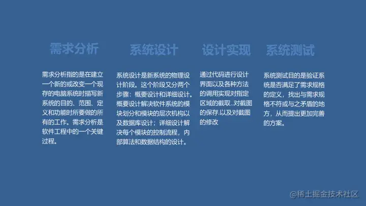 基于Java的QQ屏幕截图工具的设计与实现（论文+PPT+源码）