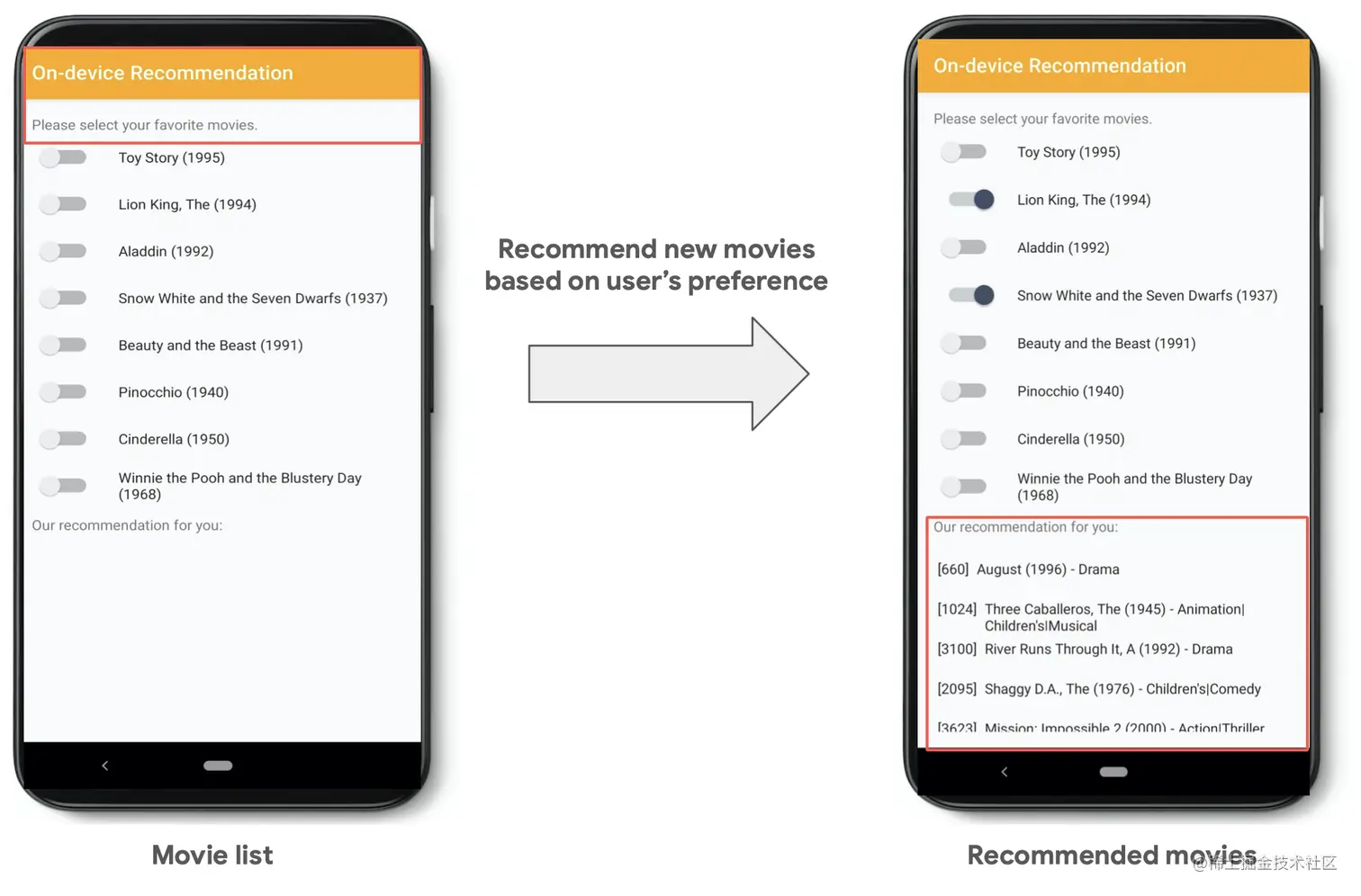 image-20210406104907712