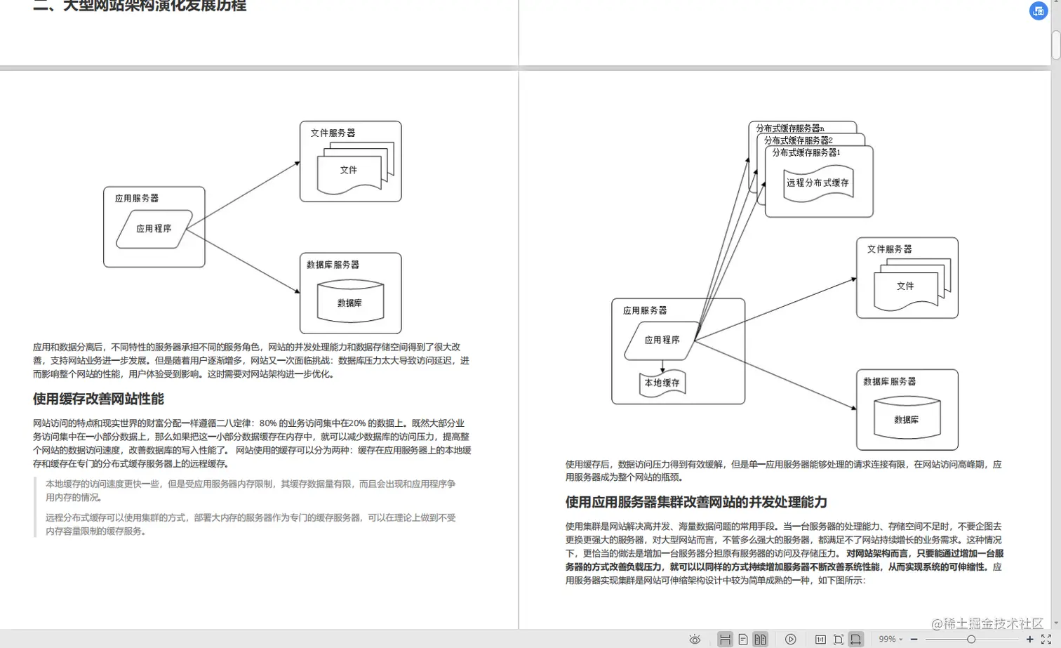 阿里巴巴新产“Java架构核心宝典”，全是流行技术，限时开放