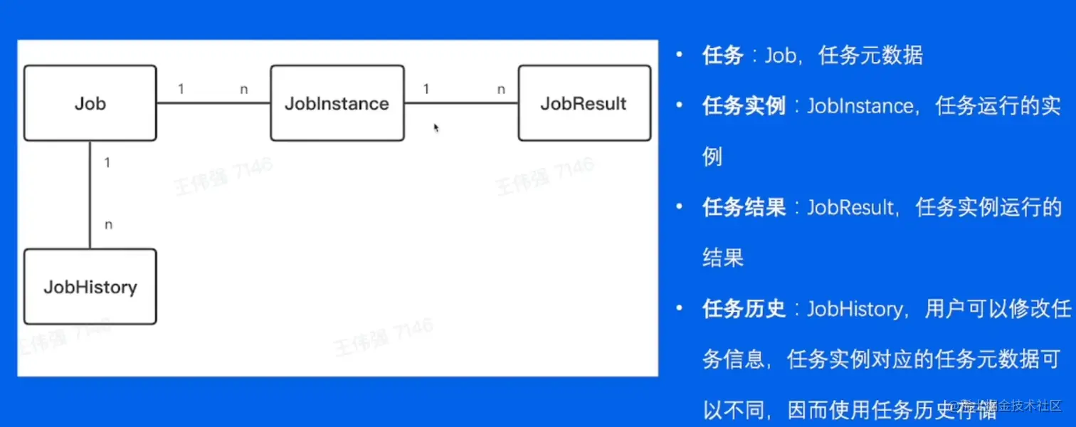 image-20220607220756974