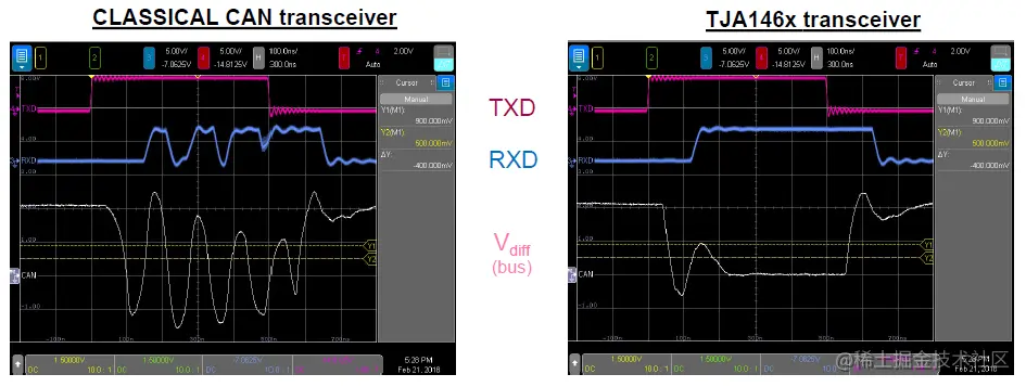 image-20211218170627817