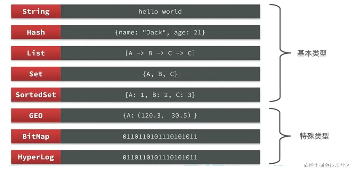 image-20240607114952077