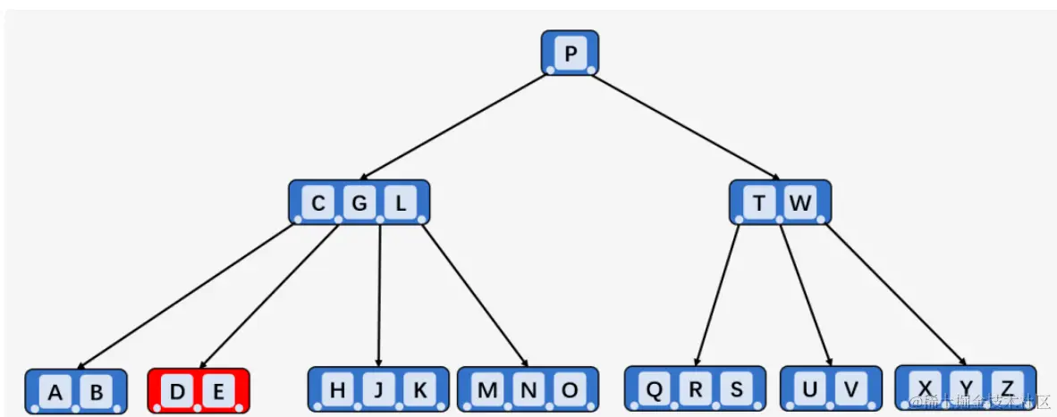 image-20200628123831459