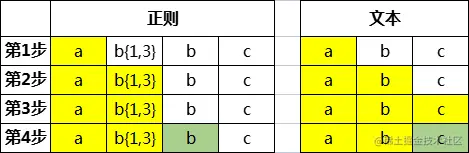 image-20210815224638568