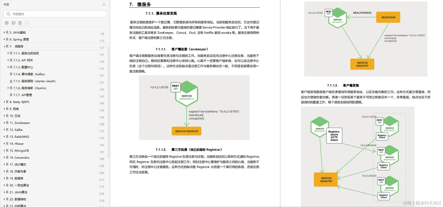 Github一夜爆火的阿里术小册究竟有什么魅力？才能引大家趋之若鹜