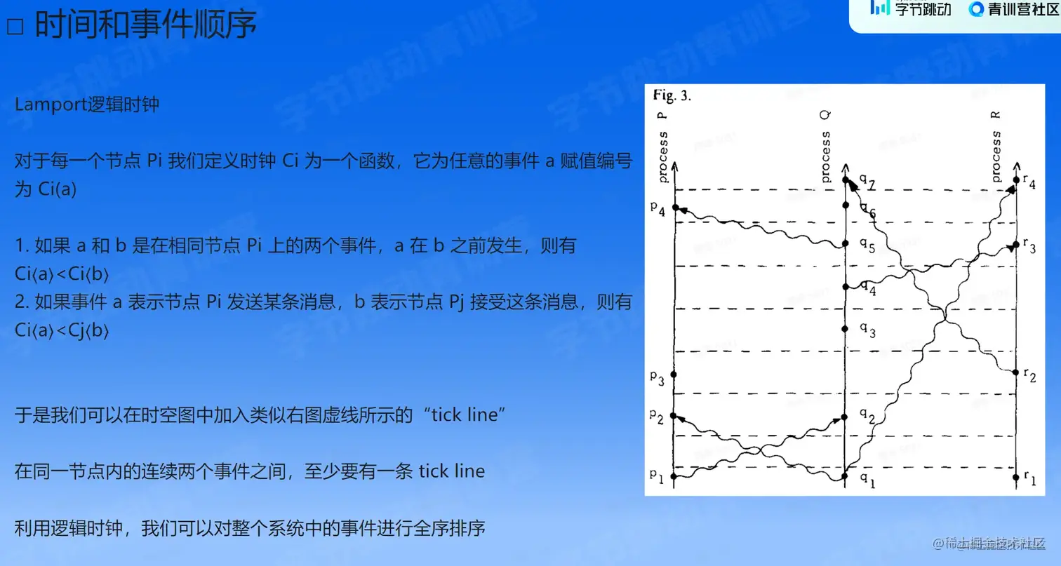 image-20230206165047526