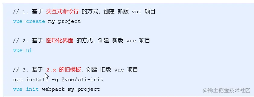 脚手架创建项目方式