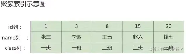 image-20220713163353648.png