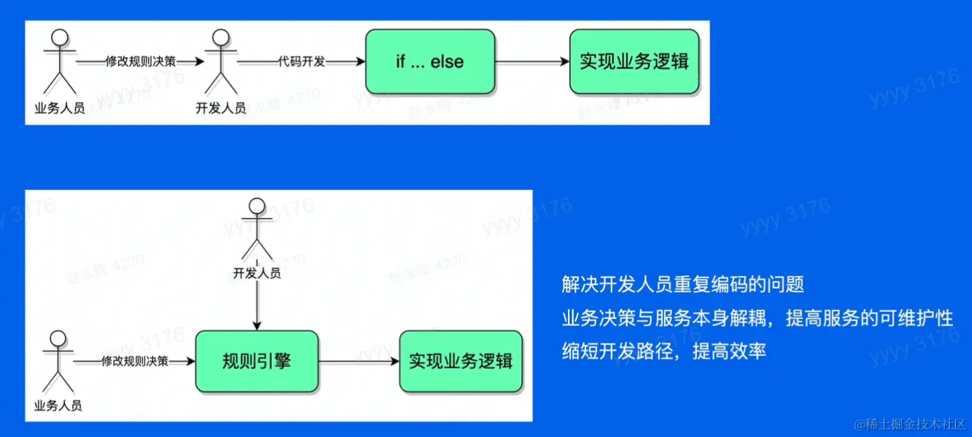 image-20230201214117155.png