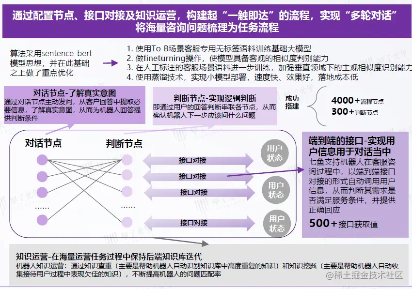 image-20230715160753127