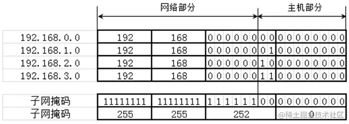 image-20210626163541157