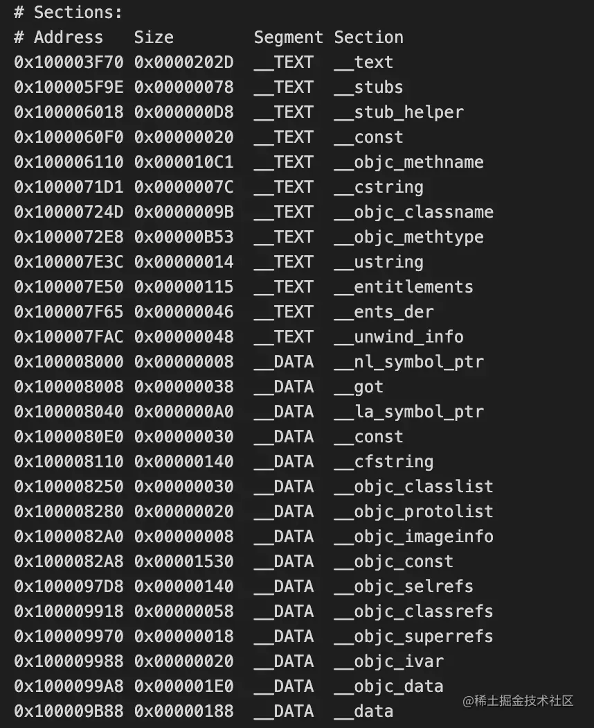 Sectiions.webp