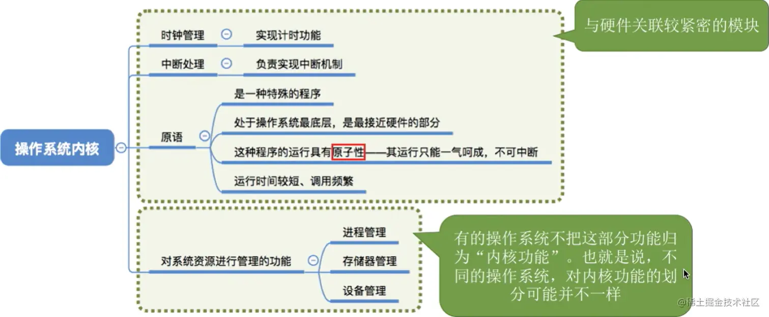 image-20230113212440596