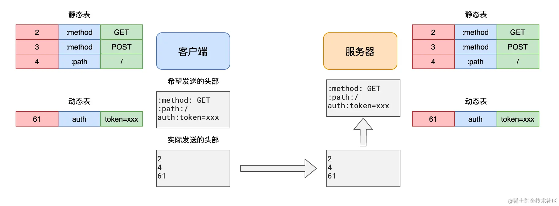 image-20211027132744018