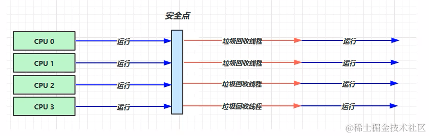 image-20230410160615607