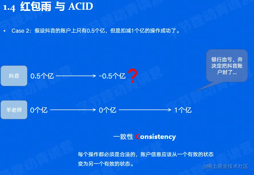 image-20220604223026032