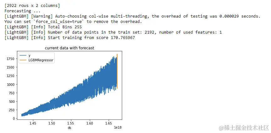 时序数据库 TDengine + 高级分析软件 Seeq，助力企业挖掘时序数据潜力 - TDengine Database 时序数据库