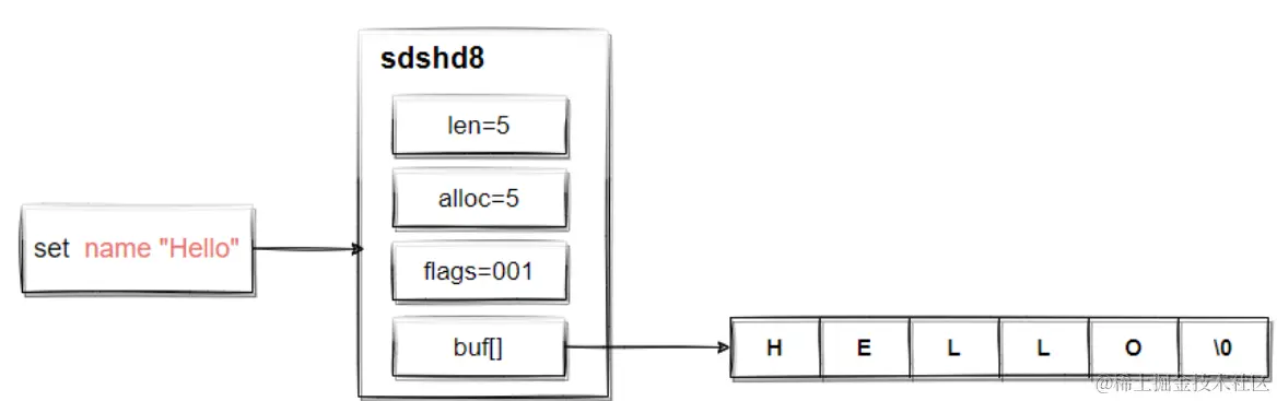 image-20211123225244428
