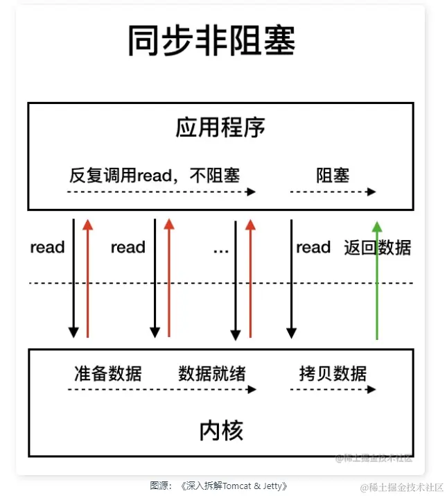 image-20231103112117328