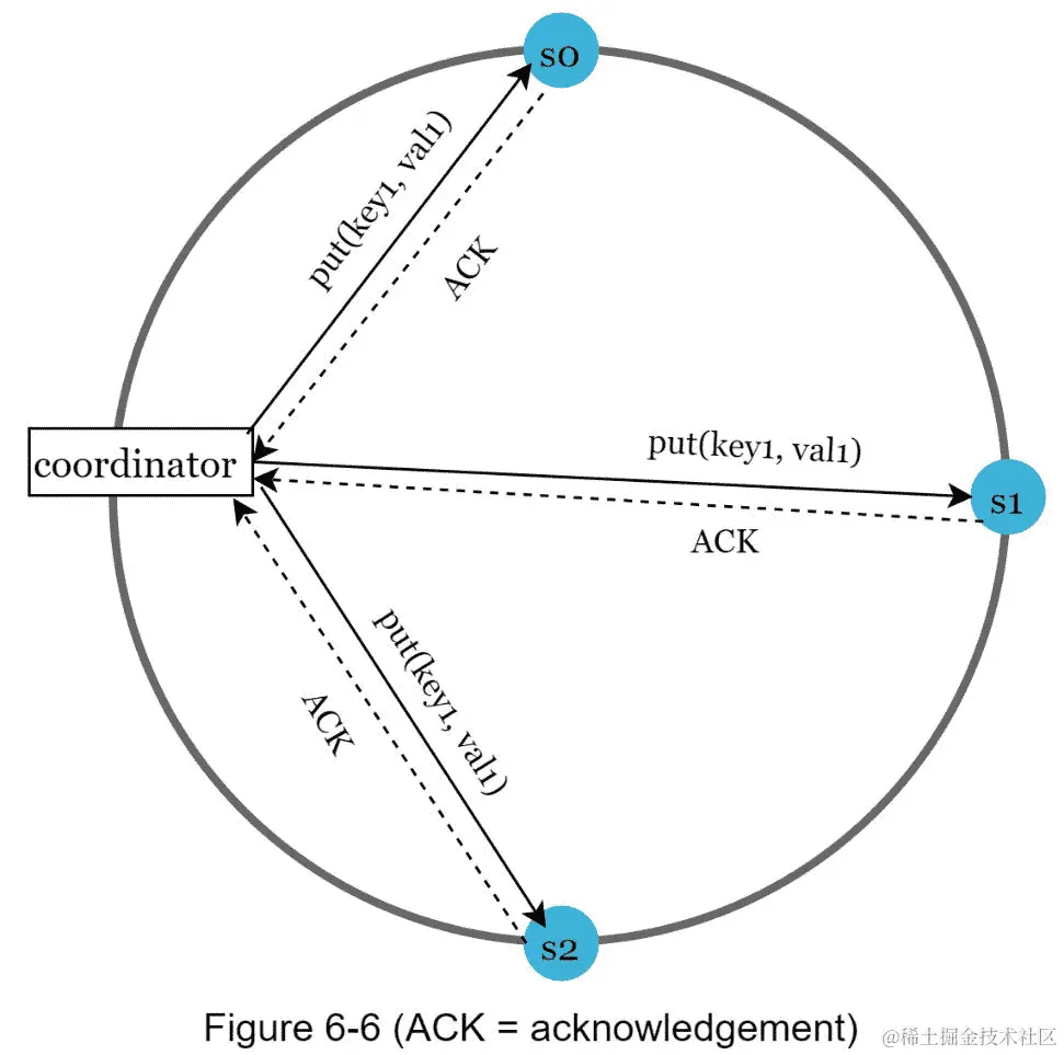 A close up of a logo  Description automatically generated