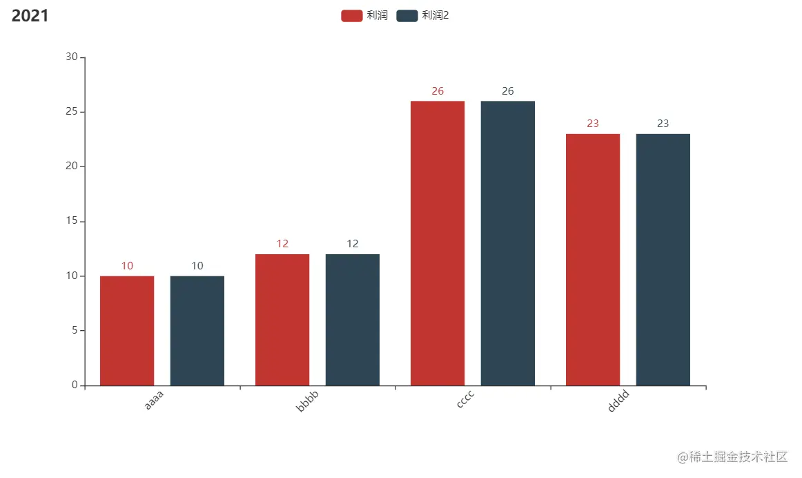 image-20211217154334814