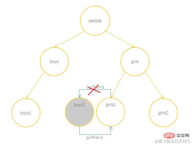 image-20220507231038216