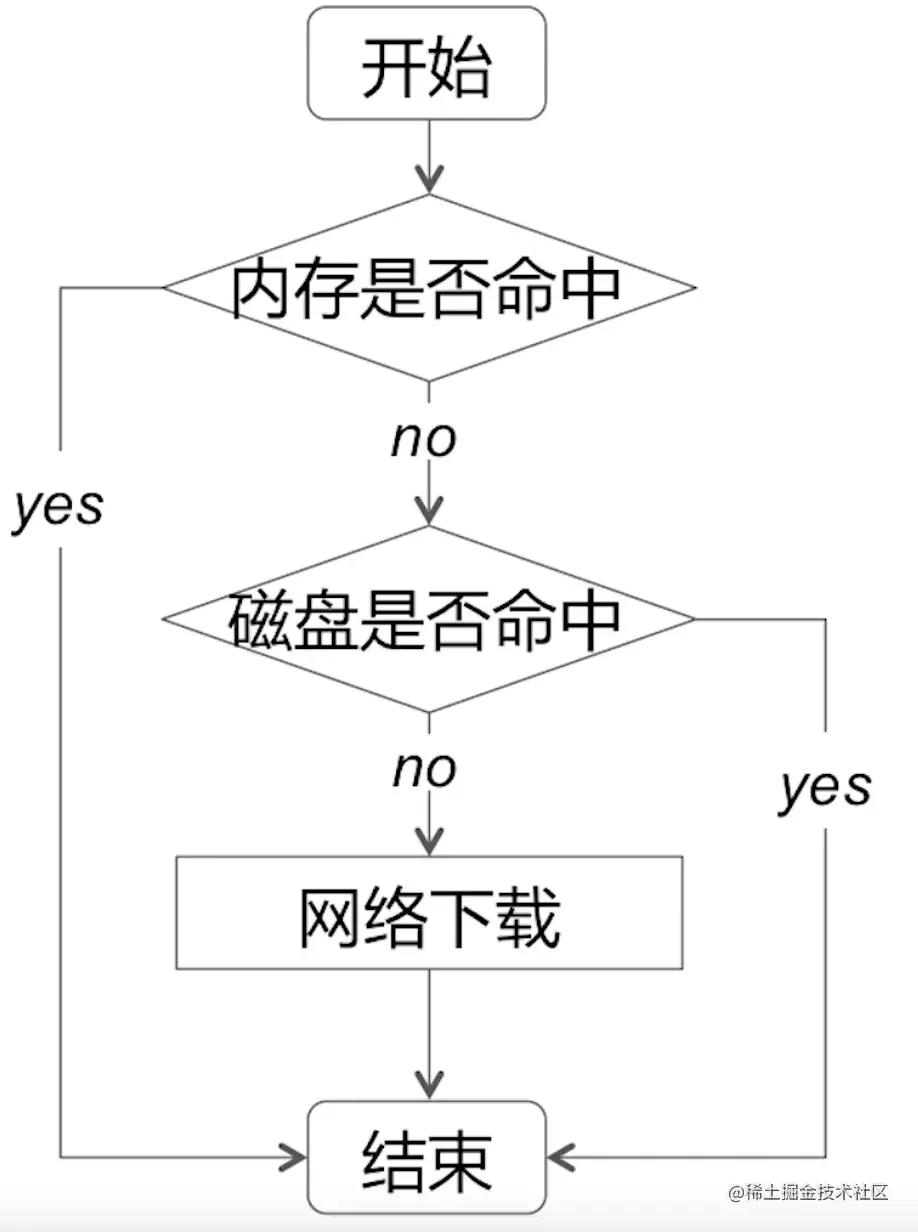 截屏2022-09-22 14.32.42.png