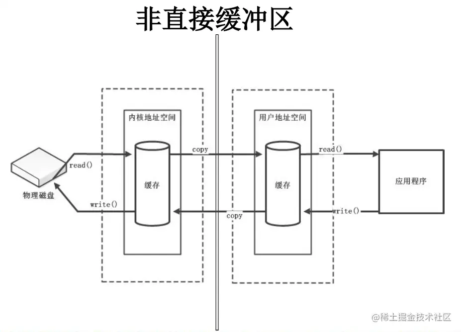 image-20201101194636113