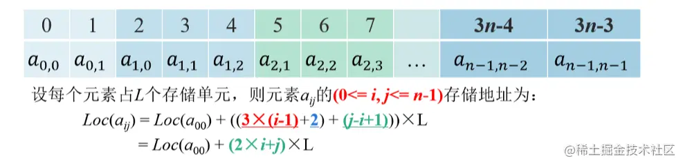 image-20210607215023729