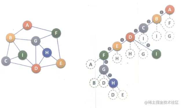 image-20220911105327479.png