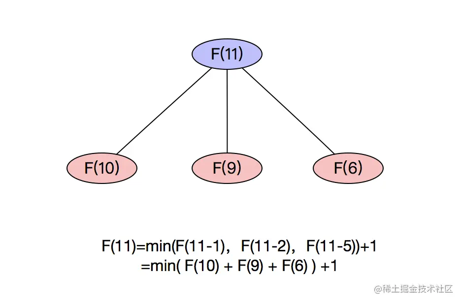 image-20211118171456070