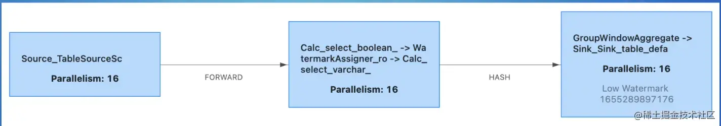 截屏2022-07-29 16.14.33.png