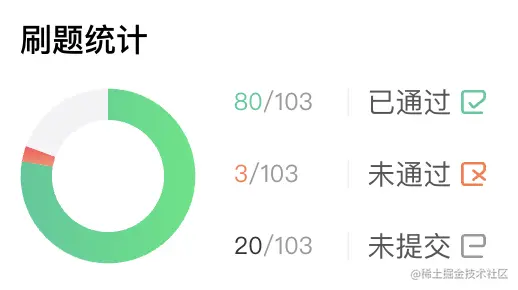 截屏2023-04-26 23.47.43.png