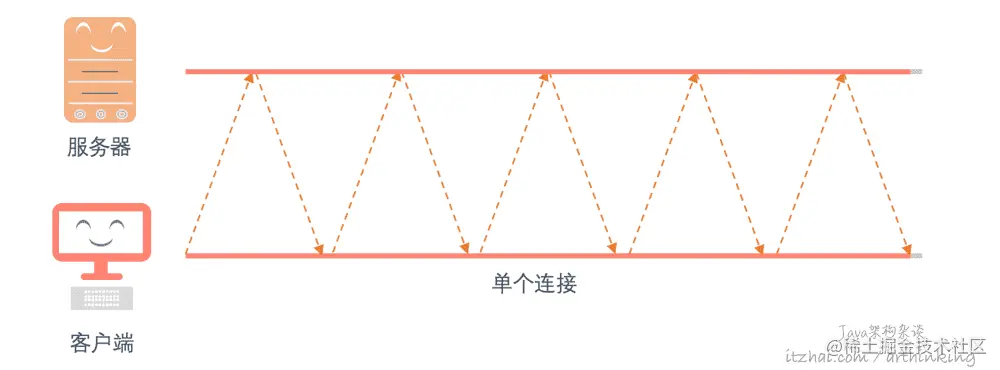 image-20200911090522258