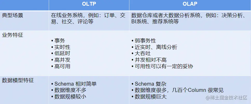 image-20220810105436740