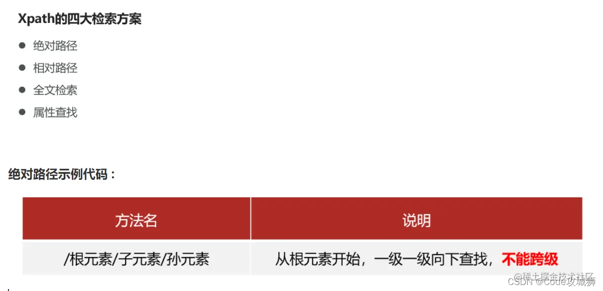 [外链图片转存失败,源站可能有防盗链机制,建议将图片保存下来直接上传(img-sQLisHhh-1643258138015)(img\13.png)]