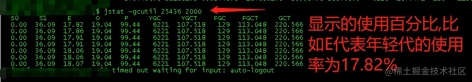 jstat -gcutil 25436 2000