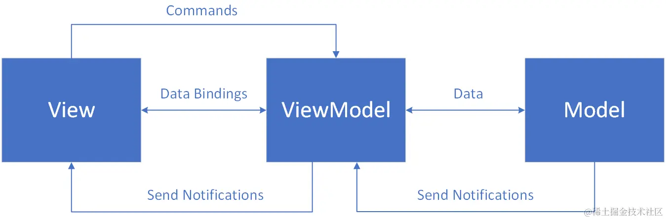 image-20240527095704838