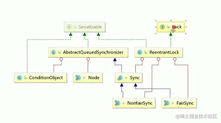 image-20210807082937351