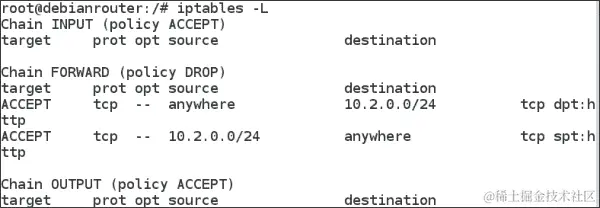 iptables
