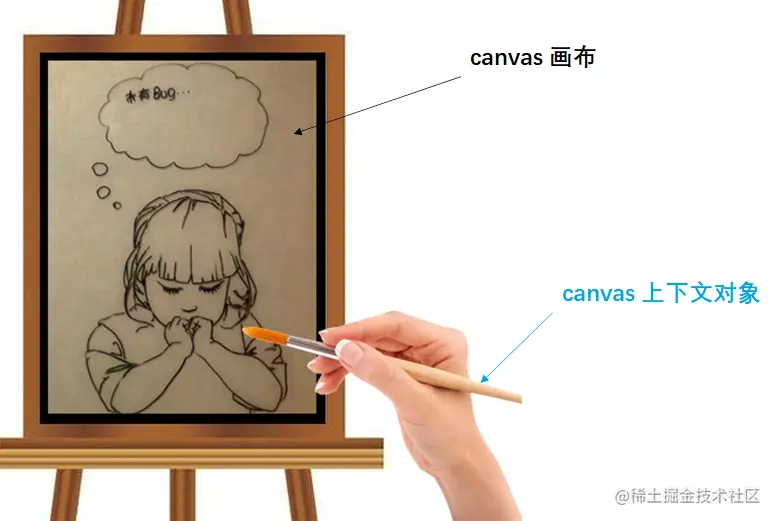 image-20220319170956043