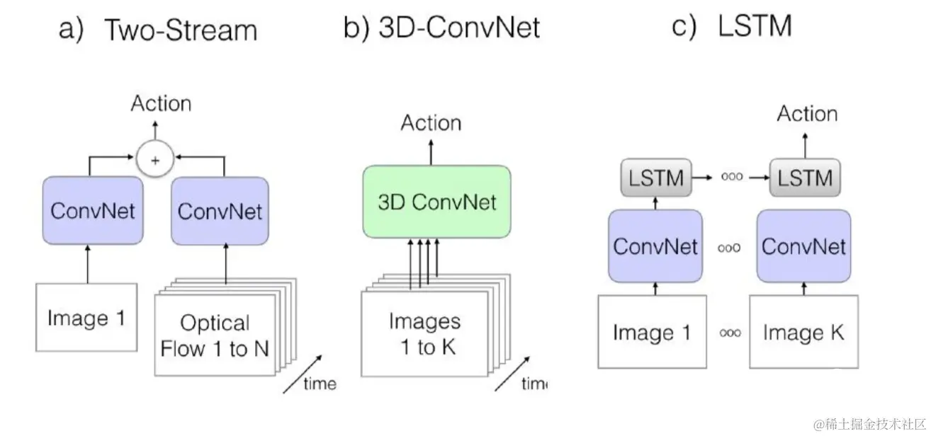 image-20231221231700724