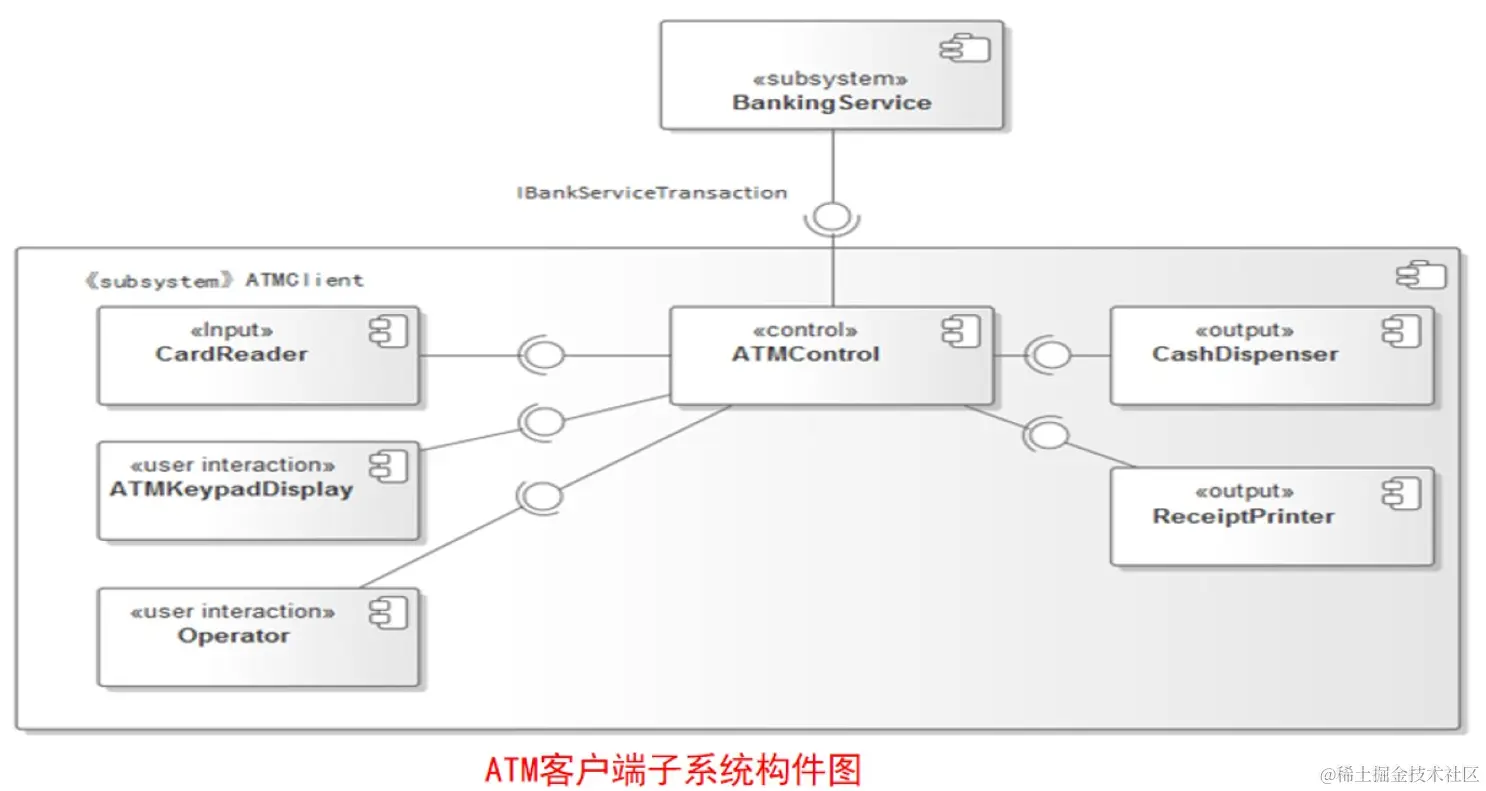 image-20231008100557628